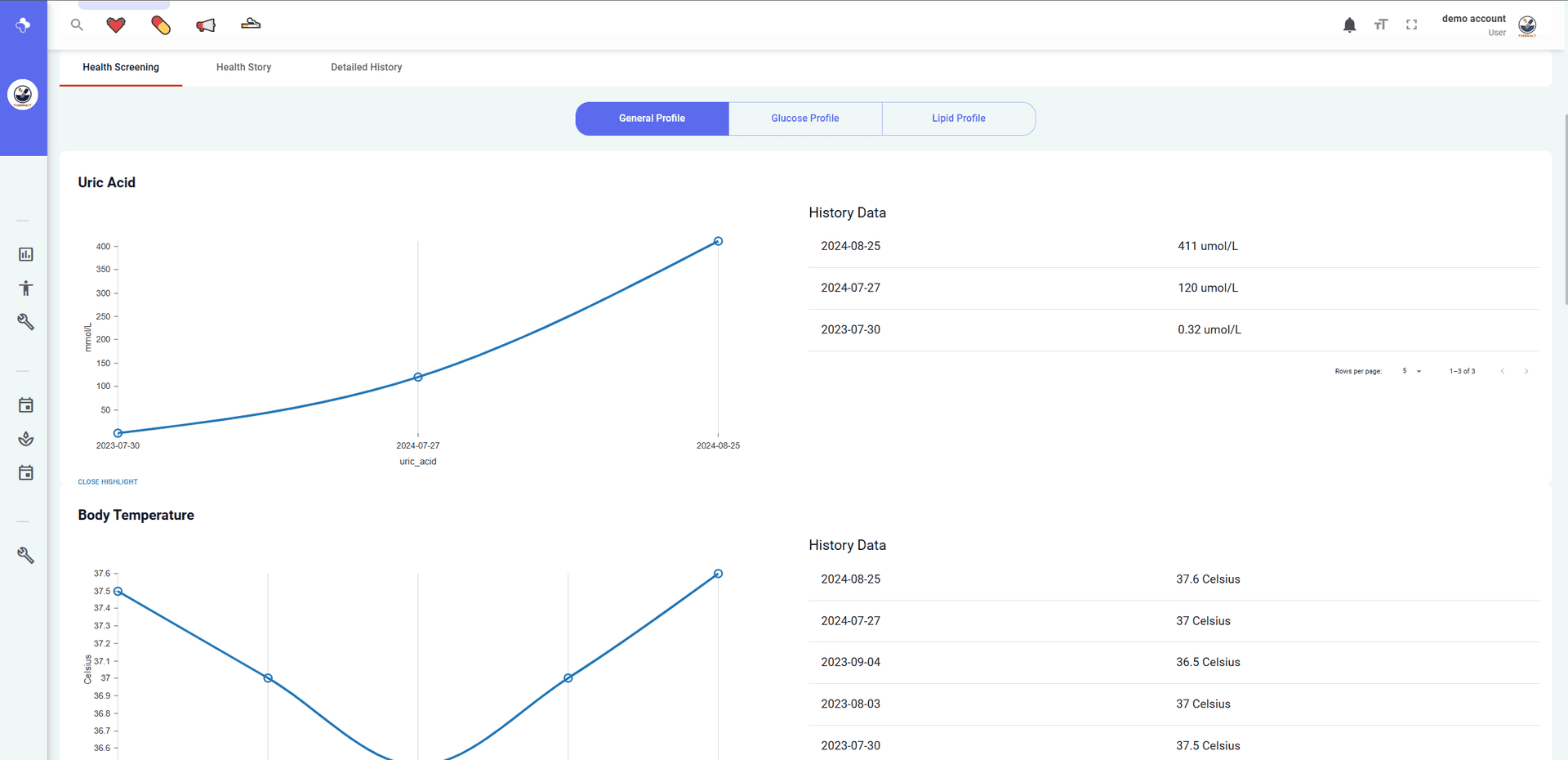 Advanced Analytics