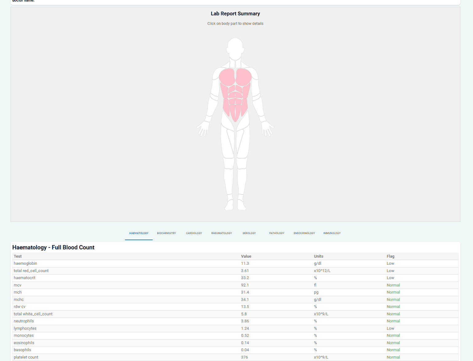 Digitize and Visualize