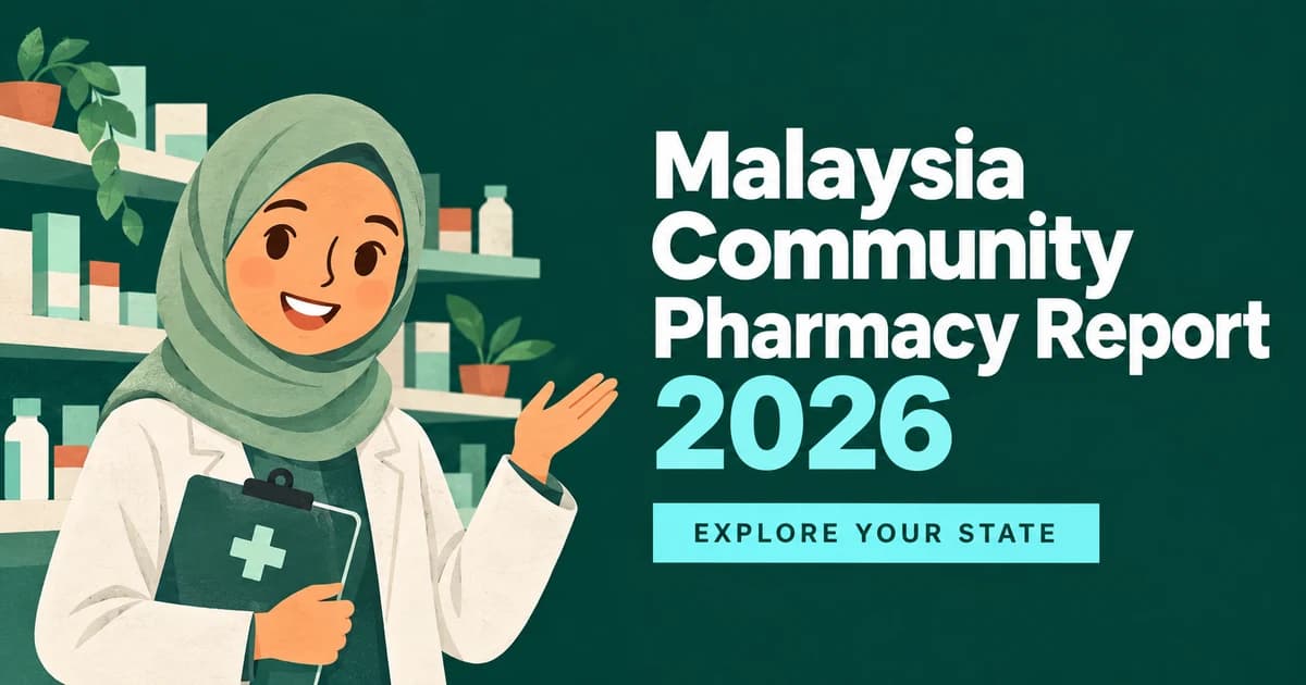 Malaysia Community Pharmacy Analysis 2026